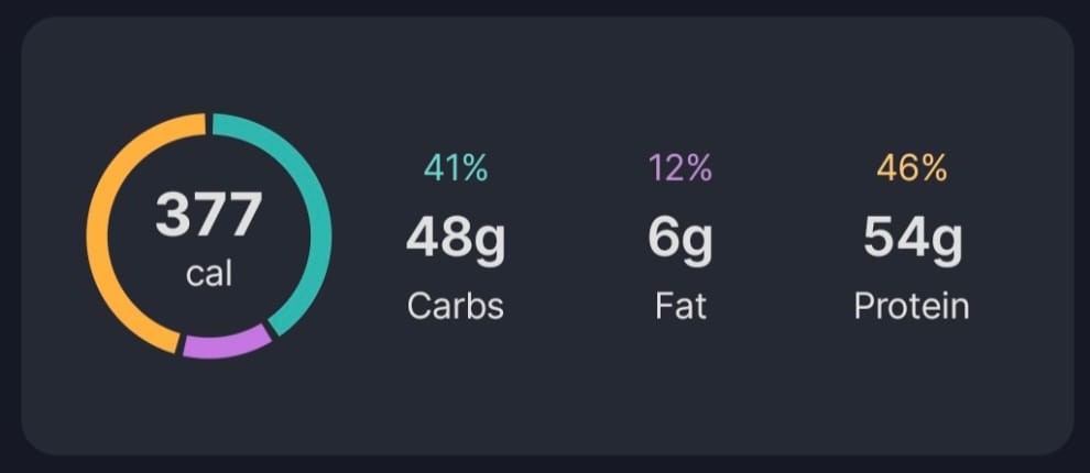 Hake-Barley-Macros