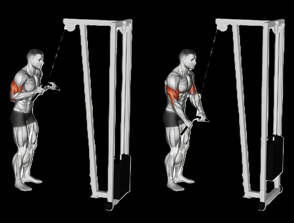Pushdown